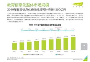 小鵝通上榜艾瑞咨詢教育信息化報(bào)告，專注破解教培領(lǐng)域核心痛點(diǎn)