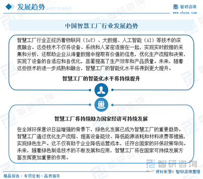 2024年中國智慧工廠行業(yè)全景 政策驅(qū)動(dòng)、產(chǎn)業(yè)鏈協(xié)同與信息技術(shù)咨詢服務(wù)新機(jī)遇