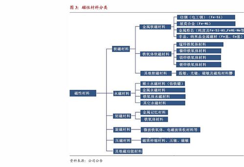 匯川技術 關于公司申請向特定對象發(fā)行股份的審核問詢函的專項說明